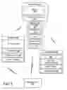 Fig. 04 - Universal parallel television remote control