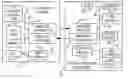 Fig. 01 - Identification of television programming using a portable wireless device
