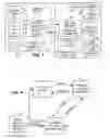 Fig. 02 - Identification of television programming using a portable wireless device