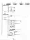 Fig. 04 - Content output device