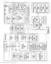 Fig. 05 - Phone based television remote control