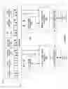 Fig. 02 - Memory controller for handling multiple clients and method thereof