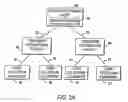 Fig. 06 - Television message system