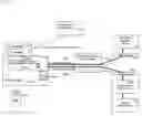 Fig. 04 - Appliance and method for client-sided requesting and receiving of information