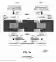 Fig. 04 - Policy based service management