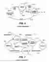 Fig. 10 - Policy based service management