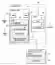 Fig. 01 - Image forming system, image forming program, management program and client apparatus
