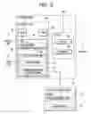Fig. 03 - Image forming system, image forming program, management program and client apparatus