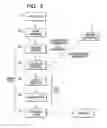 Fig. 04 - Image forming system, image forming program, management program and client apparatus