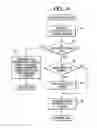 Fig. 05 - Image forming system, image forming program, management program and client apparatus