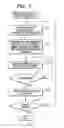 Fig. 06 - Image forming system, image forming program, management program and client apparatus