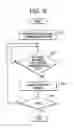 Fig. 07 - Image forming system, image forming program, management program and client apparatus