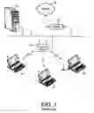 Fig. 04 - System and Method for Distributed Network Authentication and Access Control
