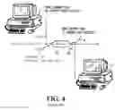 Fig. 05 - System and Method for Distributed Network Authentication and Access Control
