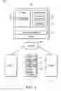 Fig. 02 - Password update systems and methods