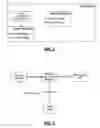 Fig. 03 - Using a first device to engage in a digital rights management transaction on behalf of a second device