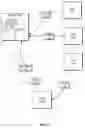 Fig. 03 - Trust management systems and methods