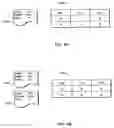Fig. 06 - Trust management systems and methods