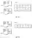 Fig. 07 - Trust management systems and methods