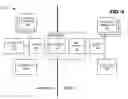 Fig. 05 - System and method for testing network firewall using fine granularity measurements