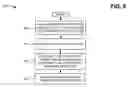 Fig. 07 - System and method for testing network firewall using fine granularity measurements