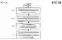 Fig. 09 - System and method for testing network firewall using fine granularity measurements