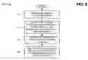 Fig. 10 - System and method for testing network firewall using fine granularity measurements