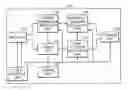 Fig. 01 - Method and apparatus for storing intrusion rule