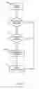 Fig. 03 - Unauthorized content detection for information transfer