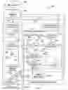 Fig. 01 - Message security framework