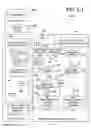 Fig. 04 - Message security framework