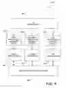 Fig. 06 - Message security framework
