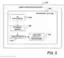 Fig. 07 - Message security framework