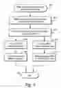 Fig. 06 - Mobile software terminal identifier