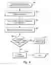 Fig. 07 - Mobile software terminal identifier