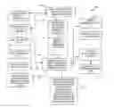 Fig. 01 - Techniques for preserving and managing identities in an audit log