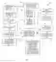 Fig. 02 - Techniques for preserving and managing identities in an audit log