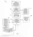 Fig. 04 - Techniques for preserving and managing identities in an audit log