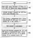 Fig. 01 - Video image reproducing apparatus and method of managing specified information of reproducing apparatus