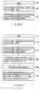 Fig. 07 - Video image reproducing apparatus and method of managing specified information of reproducing apparatus