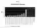 Fig. 02 - Methods for genetic control of insect infestations in plants and compositions thereof