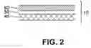 Fig. 03 - Windproof waterproof breathable seamed articles