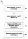Fig. 01 - Methods and apparatus for installing a bearing