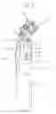 Fig. 05 - HEAD TILTING DEVICE OF ELECTRIC SHAVER