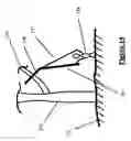 Fig. 17 - High branch tree saw