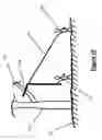 Fig. 18 - High branch tree saw