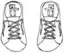 Fig. 01 - System for properly orienting and coordinating clothing