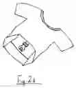 Fig. 04 - System for properly orienting and coordinating clothing