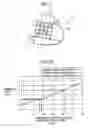 Fig. 10 - Honeycomb structure