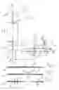 Fig. 02 - Method for preparing the resumption of a spinning process